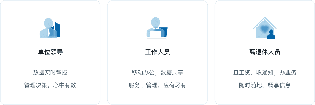 离退休干部管理系统价值体现